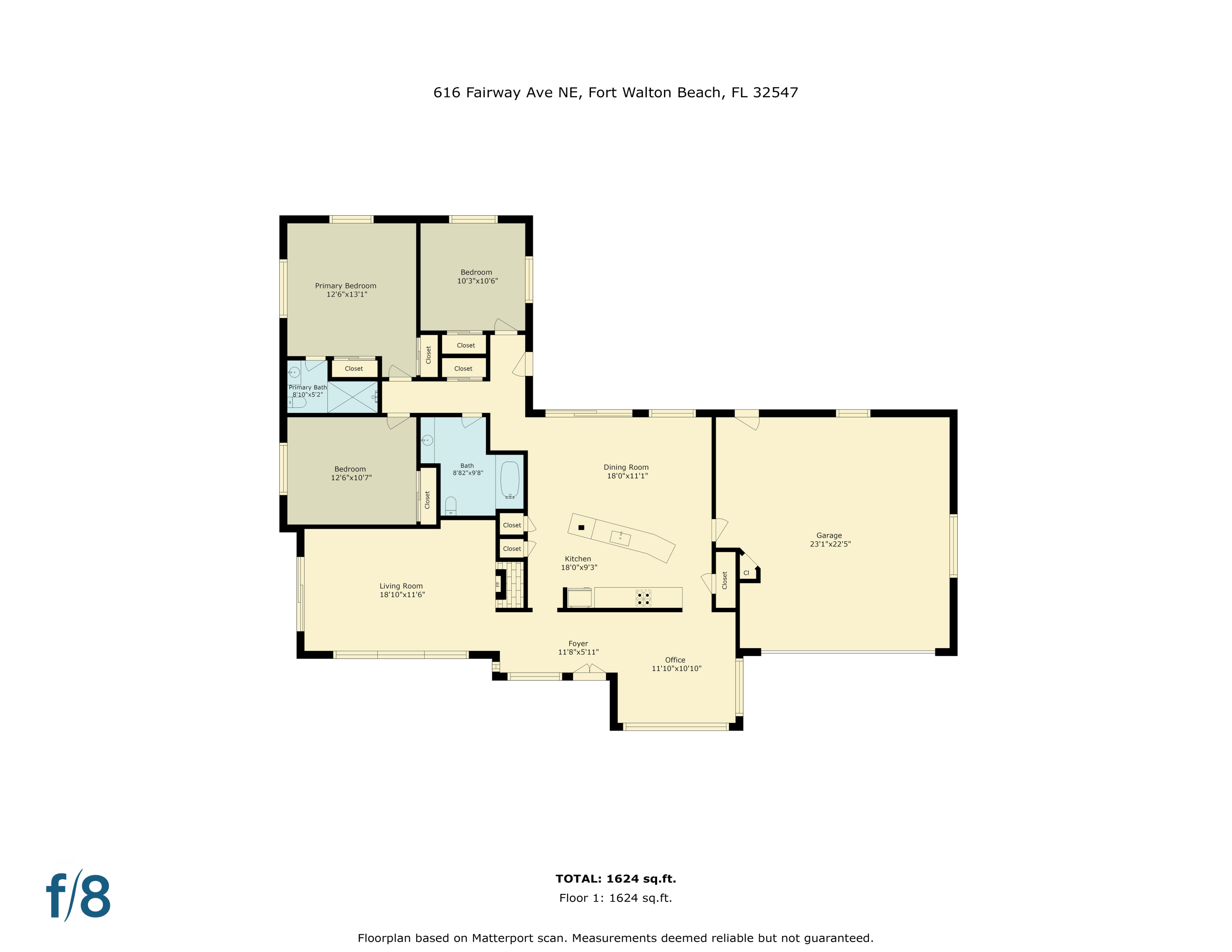 KENWOOD S/D - Residential