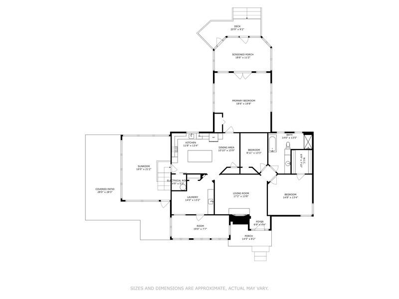 METES & BOUNDS - Residential