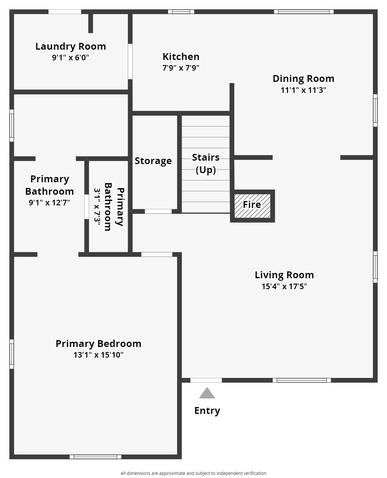 North Supergroup - Residential