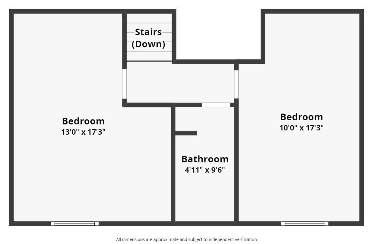 North Supergroup - Residential