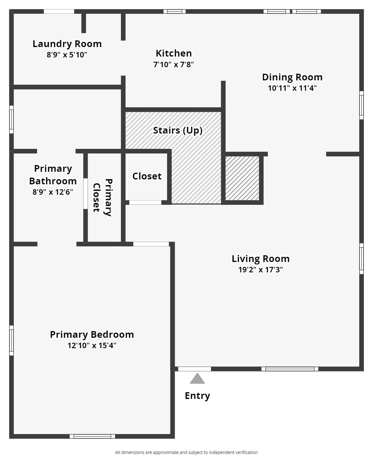 North Supergroup - Residential