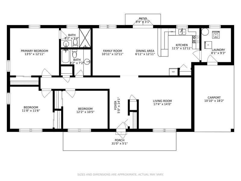 VICTORIA GARDENS - Residential