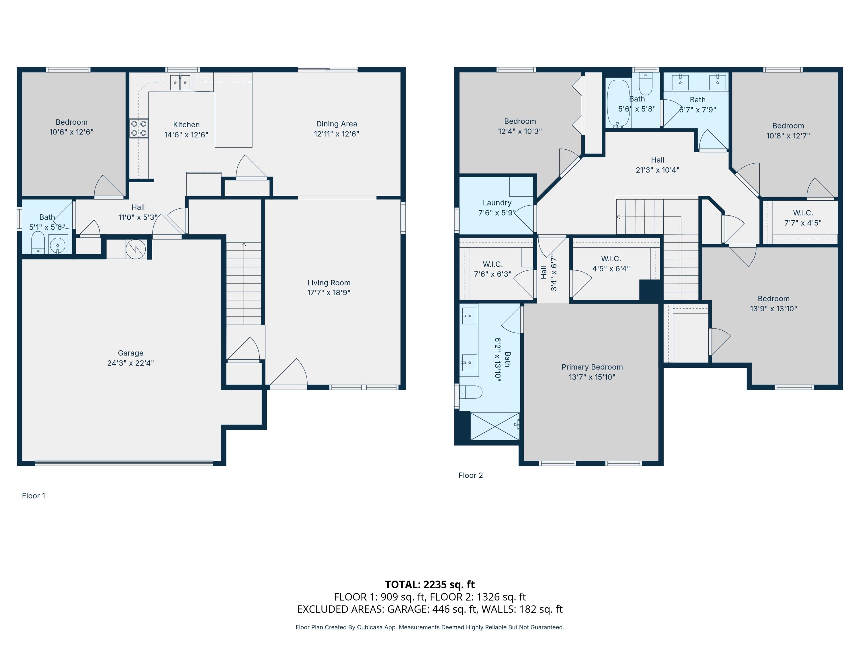 THE COTTAGES AT SANDY RIDGE - Residential Lease