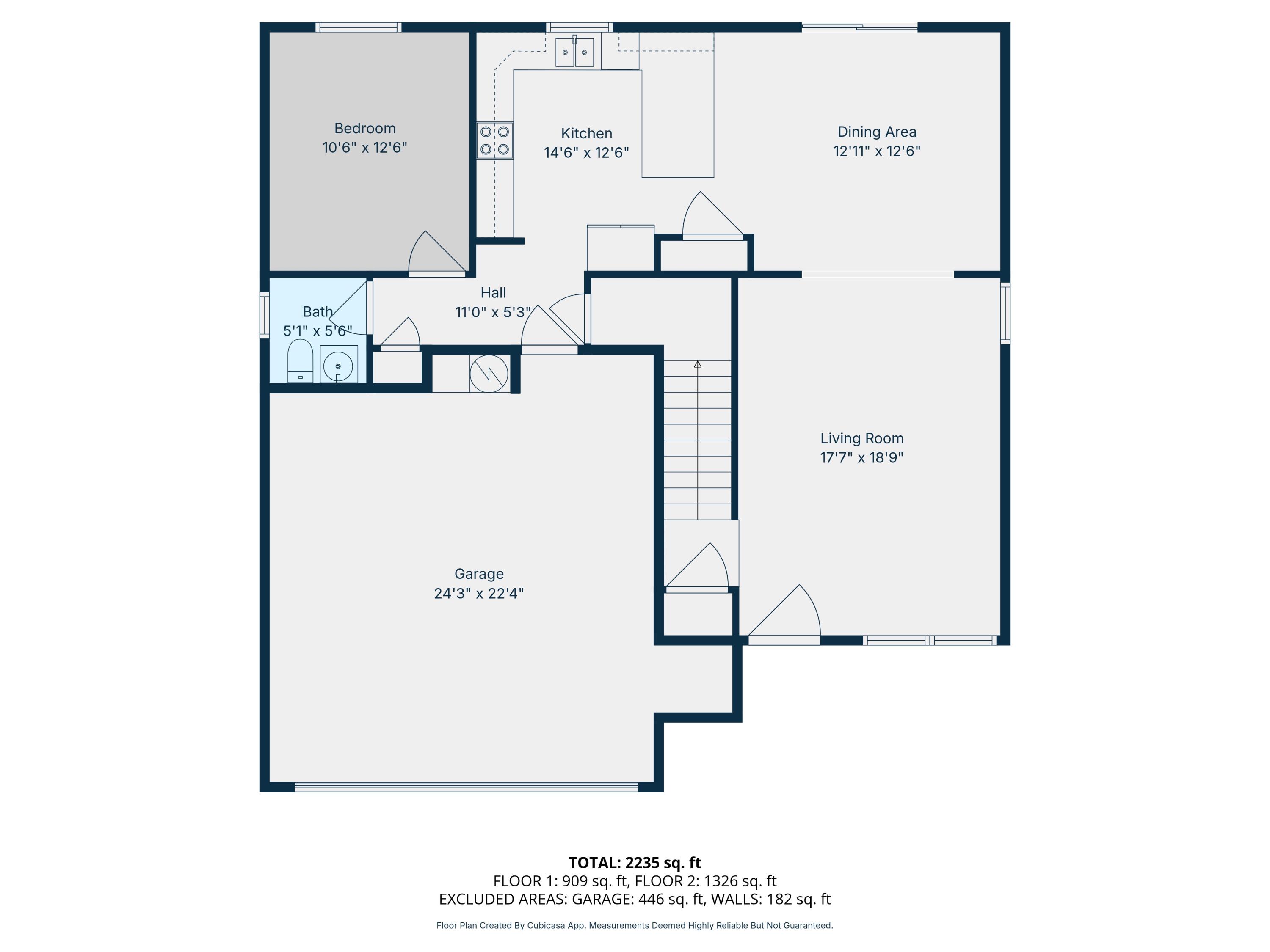 THE COTTAGES AT SANDY RIDGE - Residential Lease