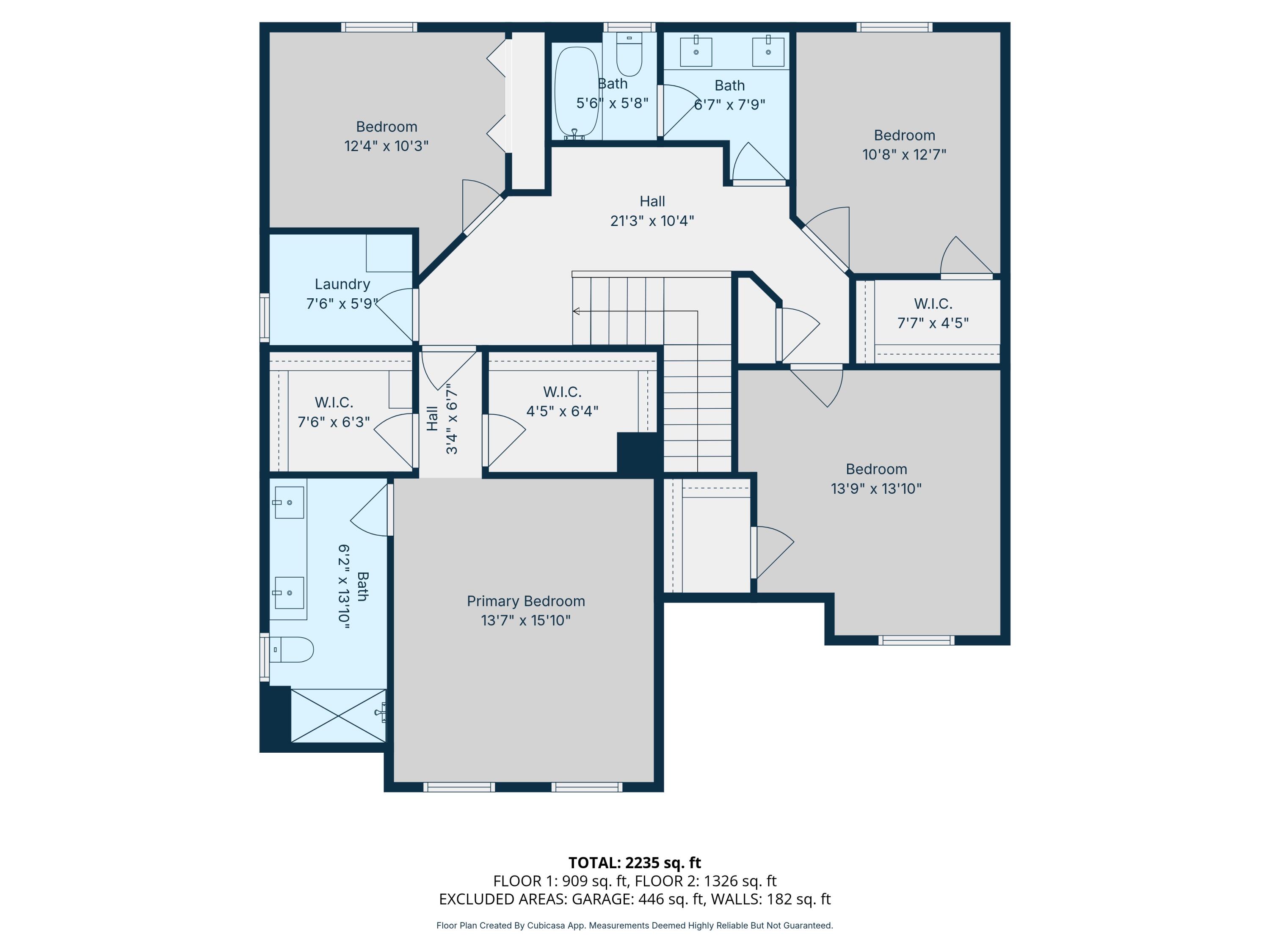 THE COTTAGES AT SANDY RIDGE - Residential Lease