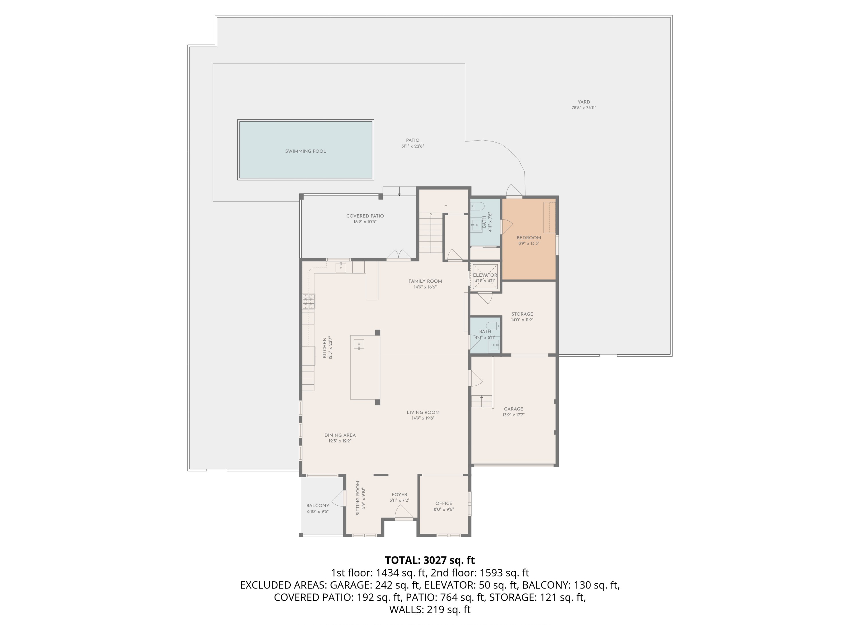 SAND CLIFFS - Residential