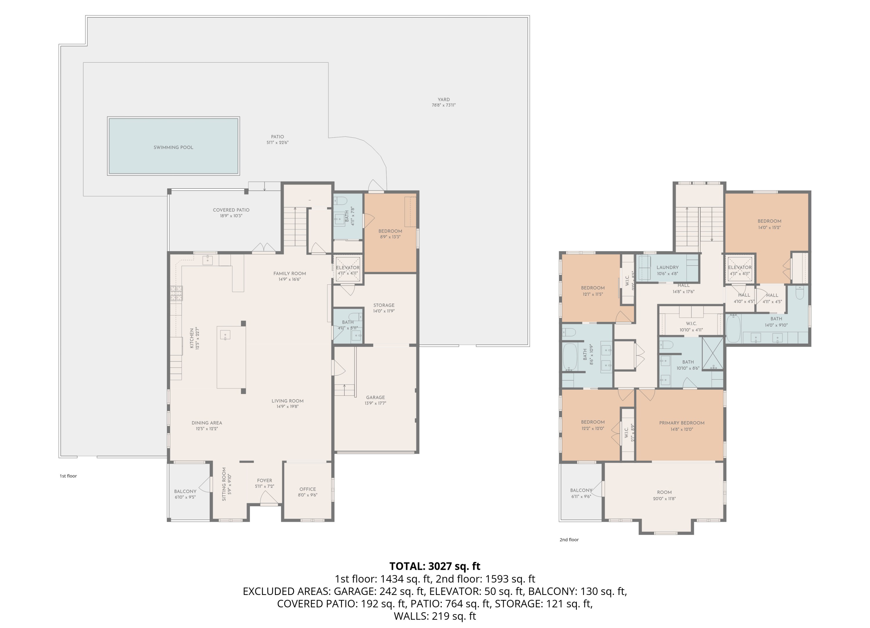 SAND CLIFFS - Residential