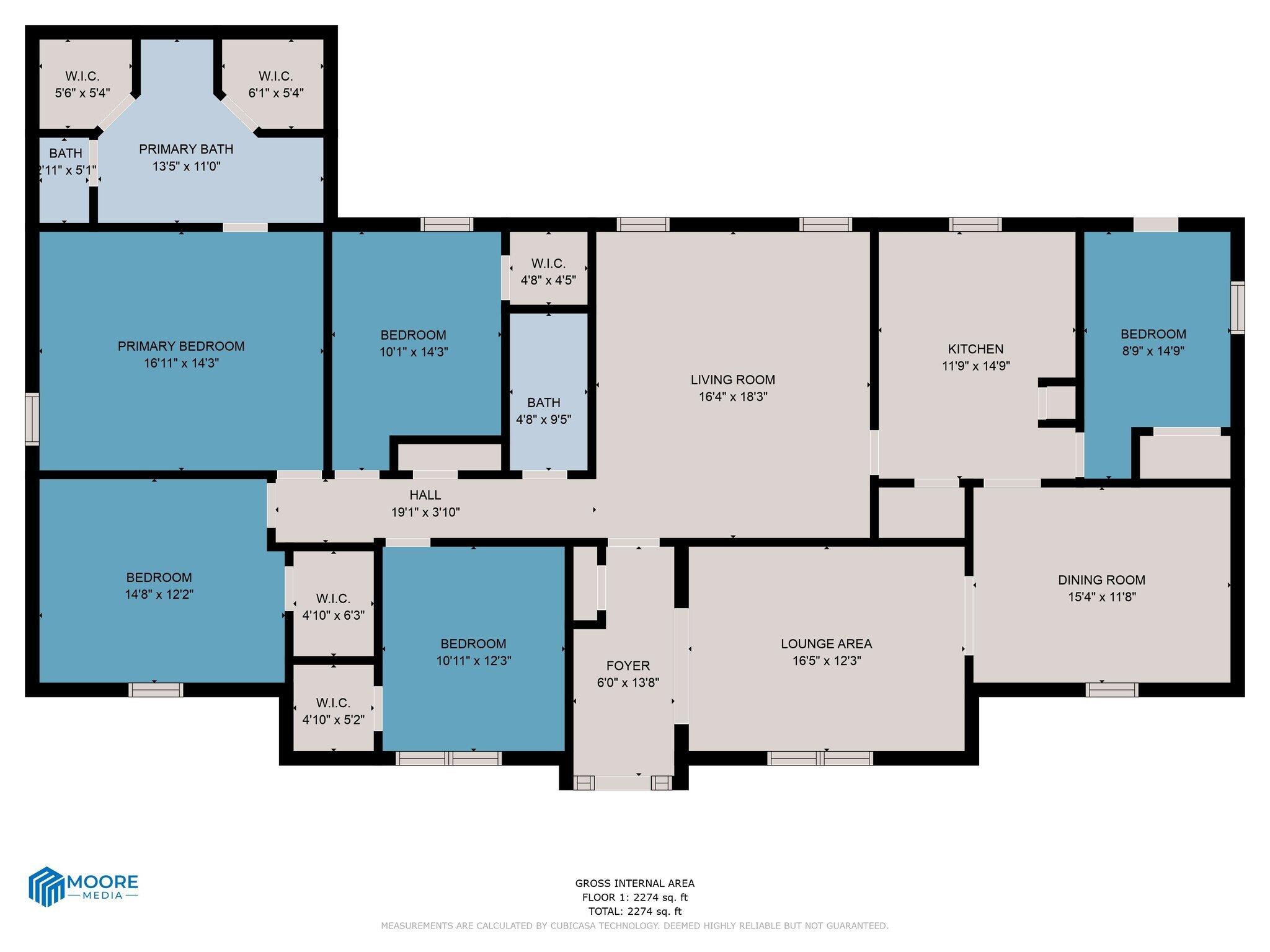 TALL TIMBERS ESTATES - Residential