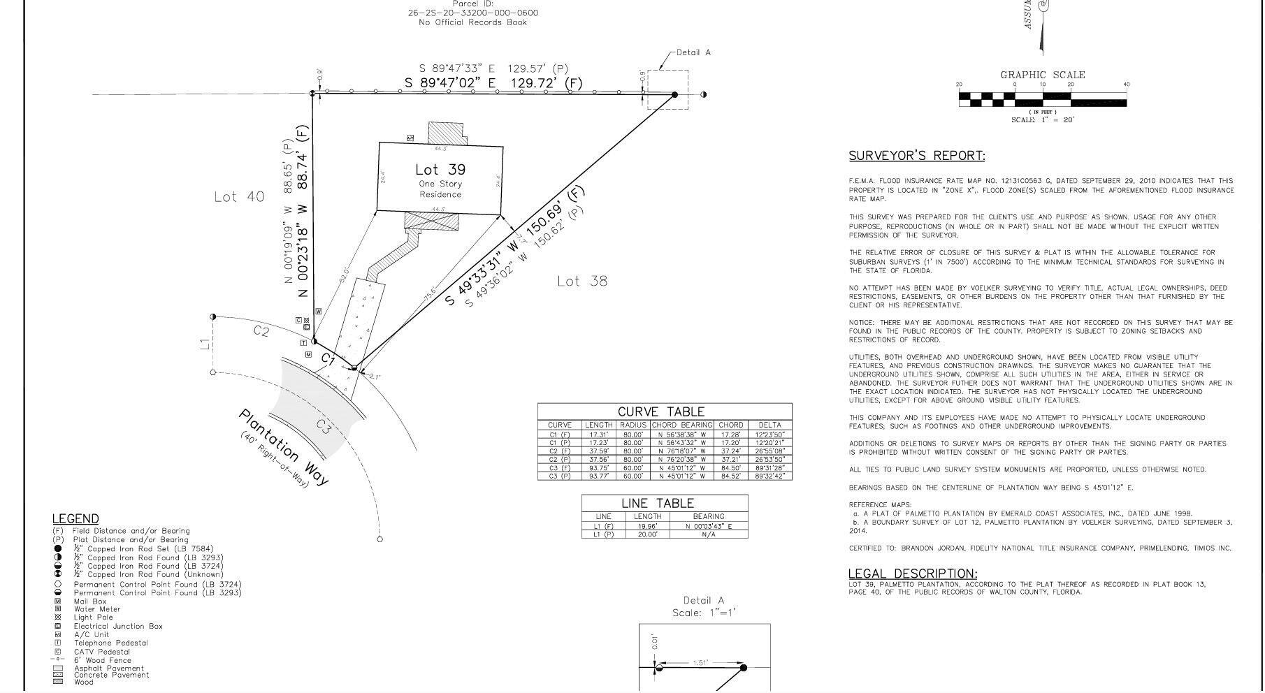 PALMETTO PLANTATION - Residential