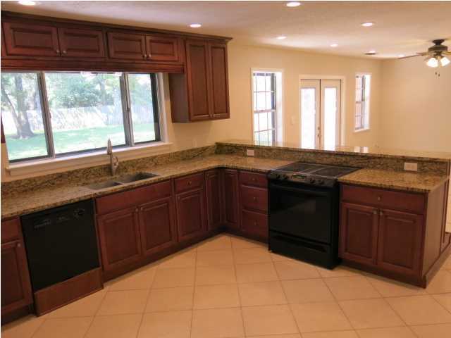METES & BOUNDS - Residential Lease
