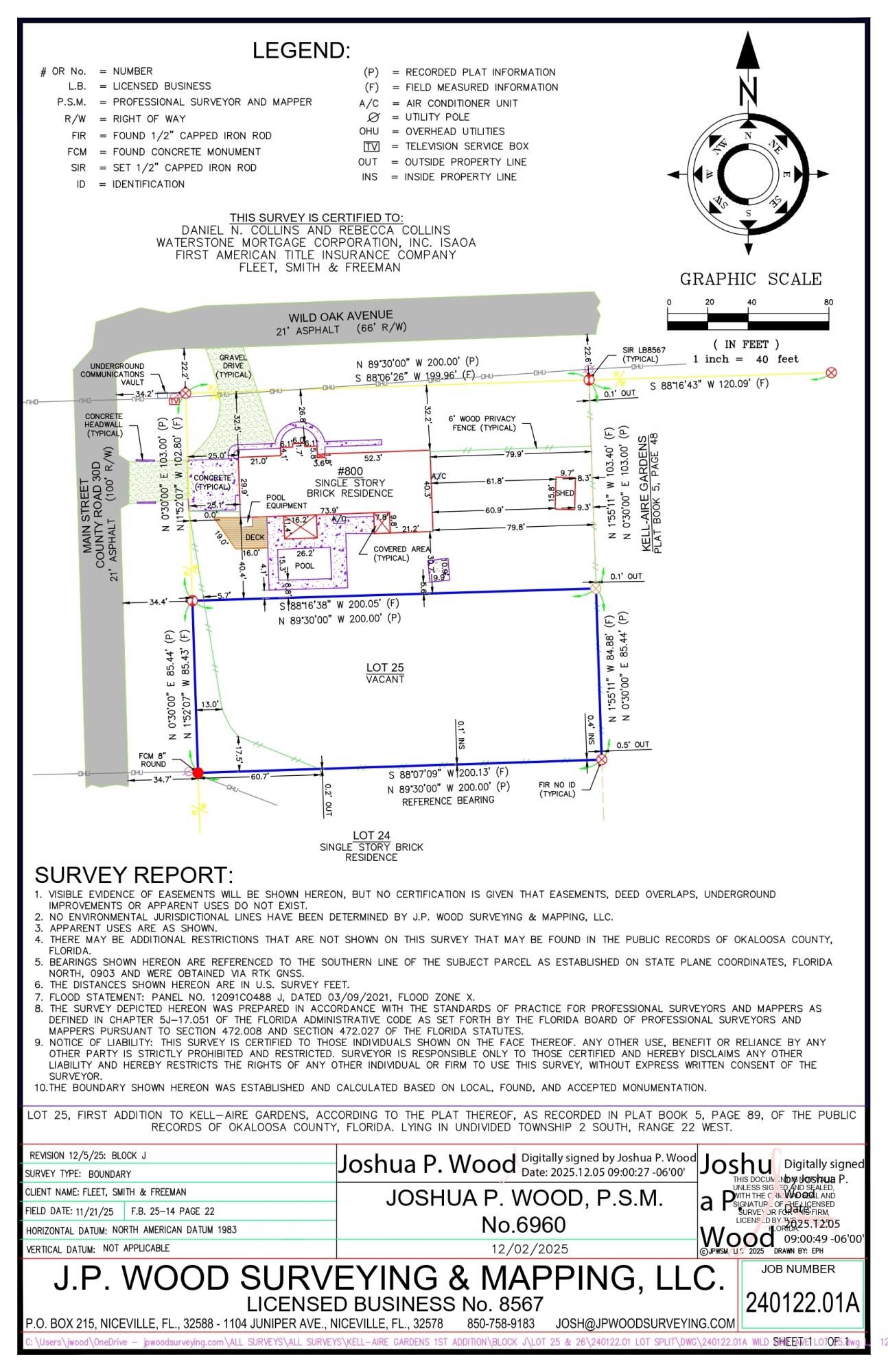 KELL-AIRE GARDENS 1ST ADD - Land