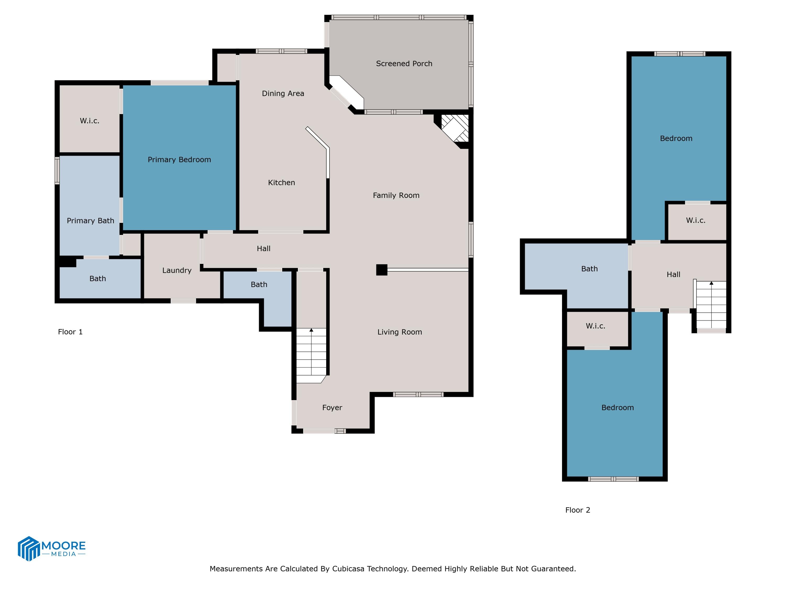 CEDAR RIDGE PH 14 - Residential Lease