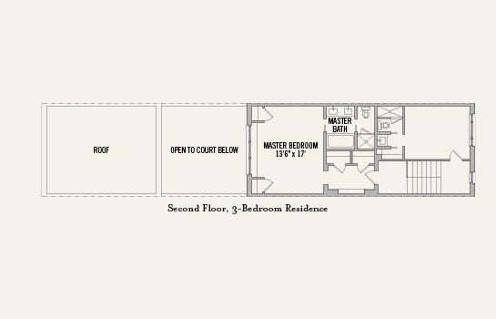 ALYS BEACH - Residential