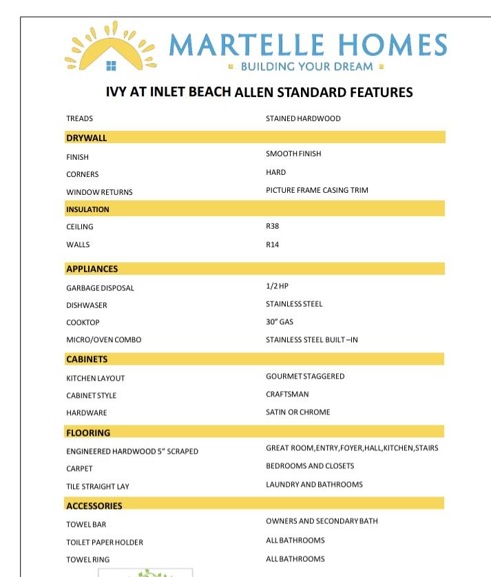 The Ivy At Inlet Beach - Residential