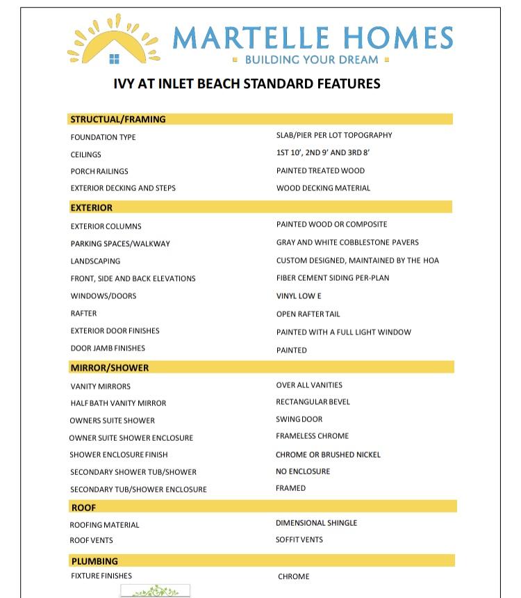 The Ivy At Inlet Beach - Residential