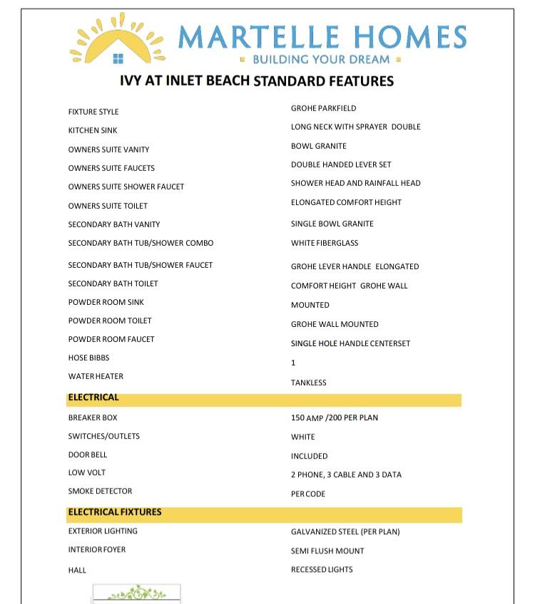 The Ivy At Inlet Beach - Residential