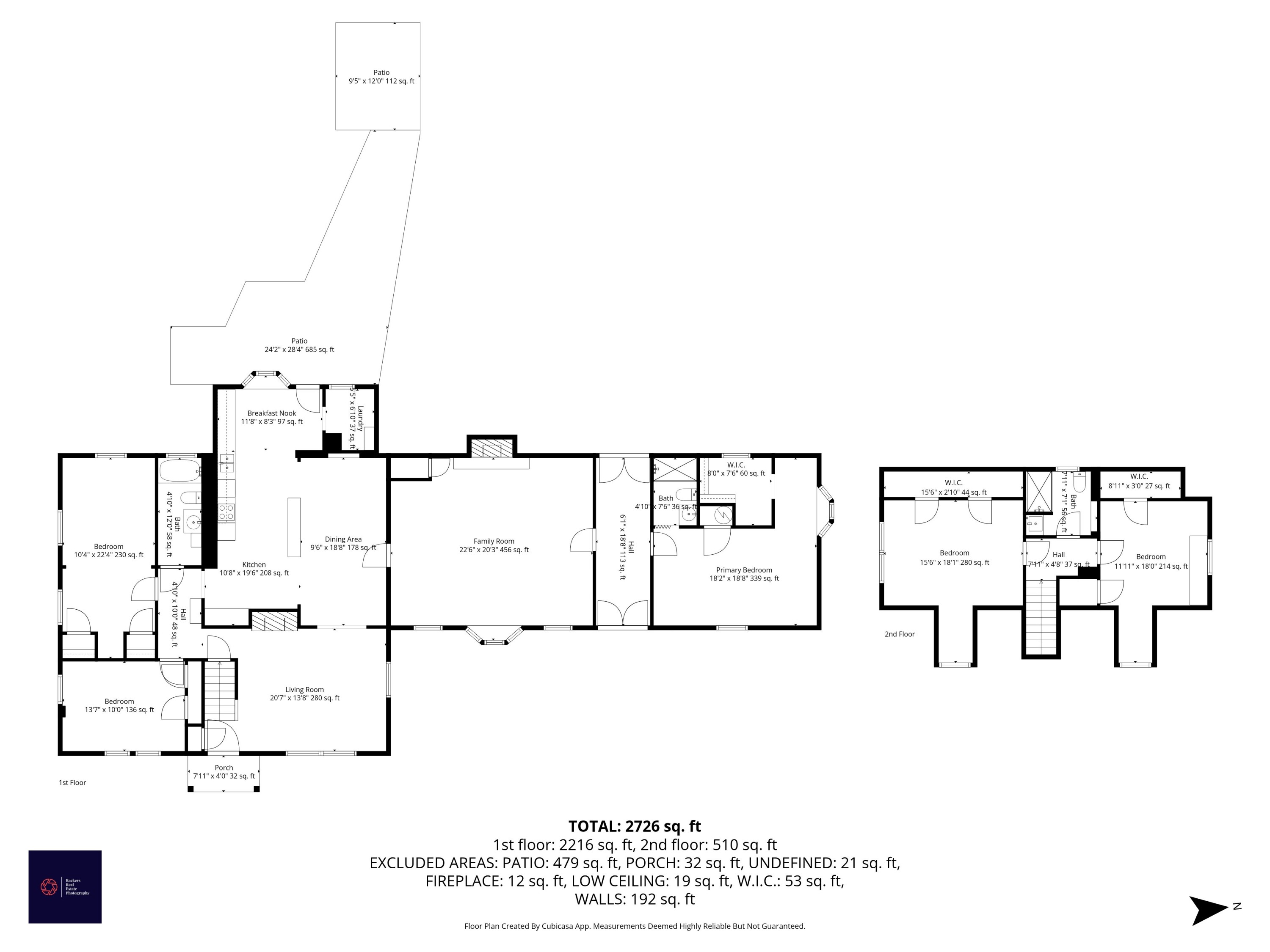 OLLINGER TRACT - Residential
