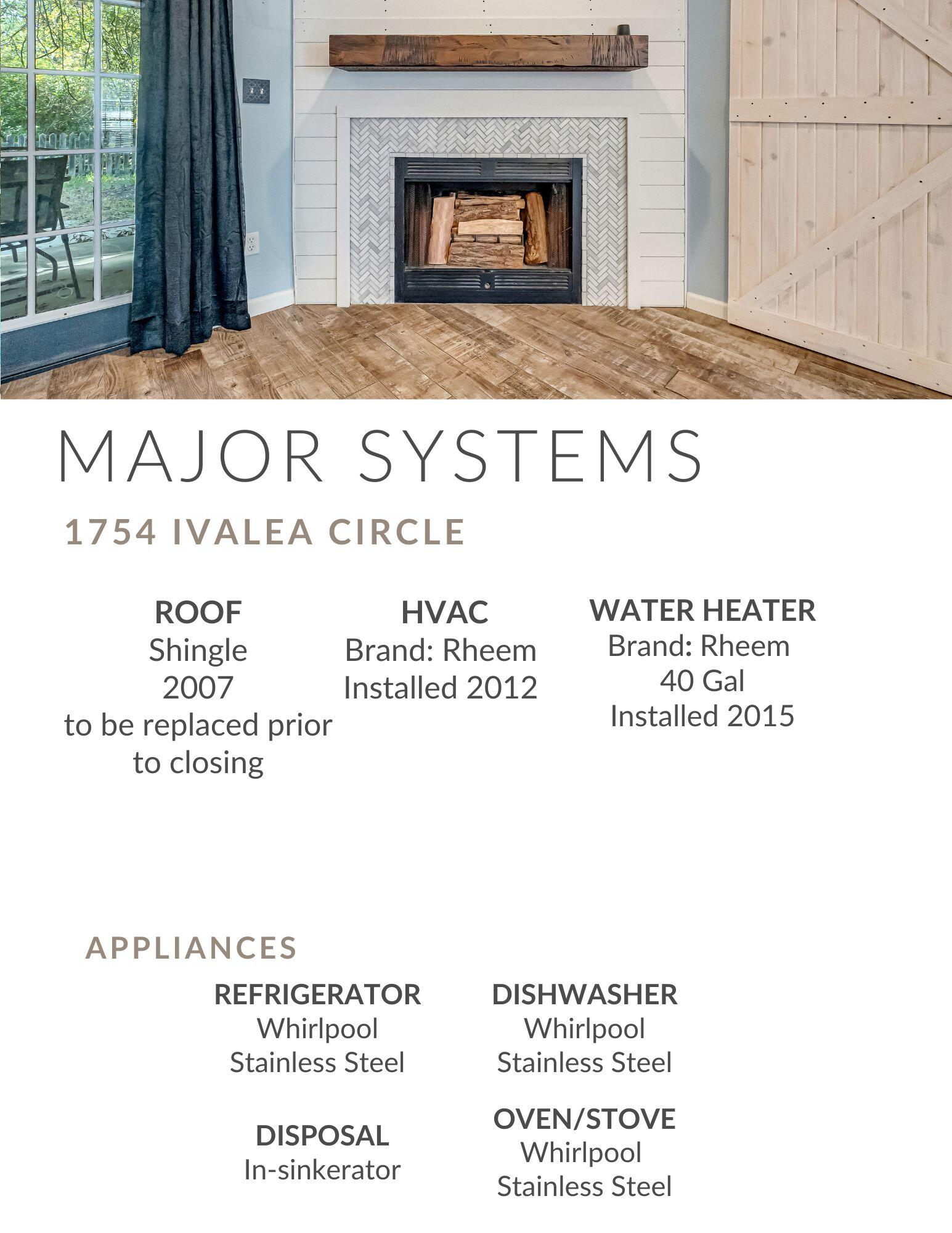 IVALEA GARDENS - Residential