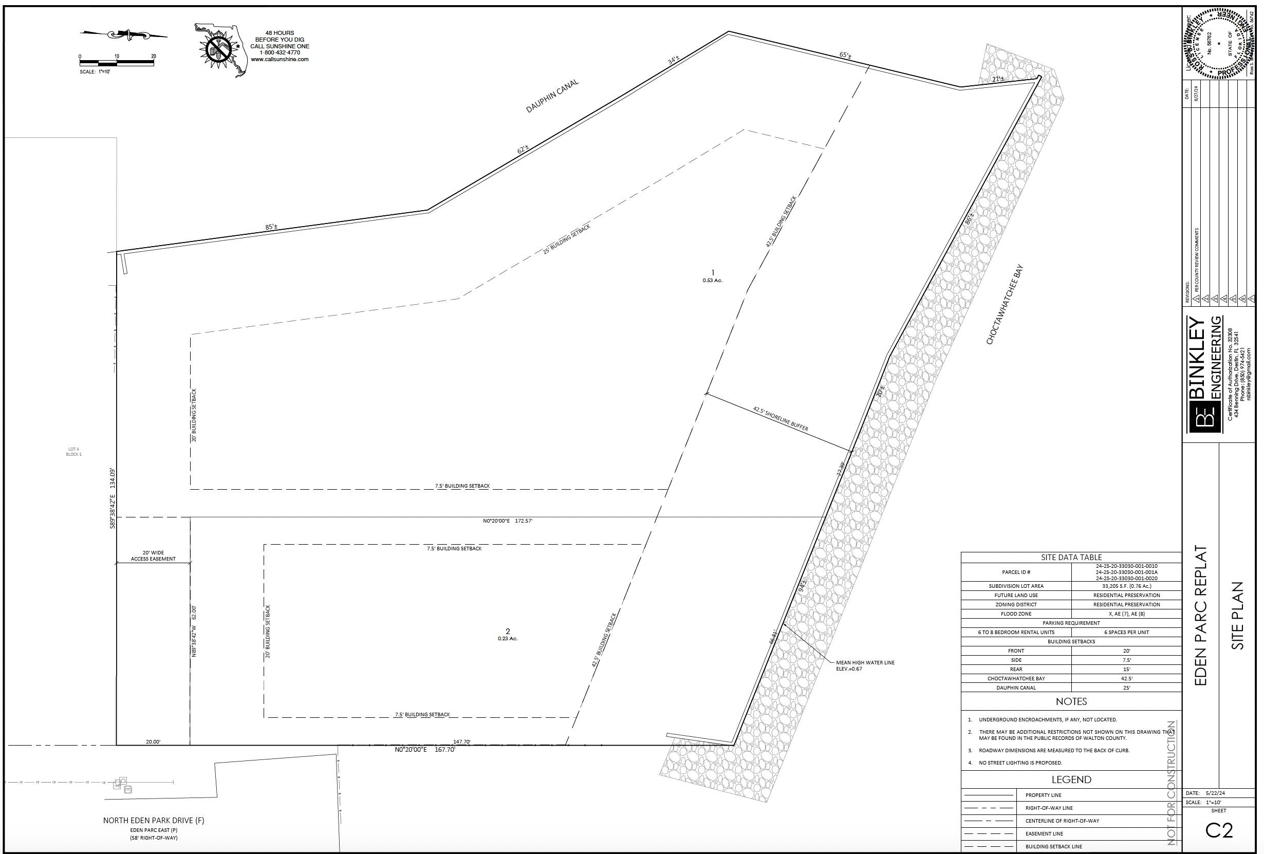 NOT APPLICABLE - Land