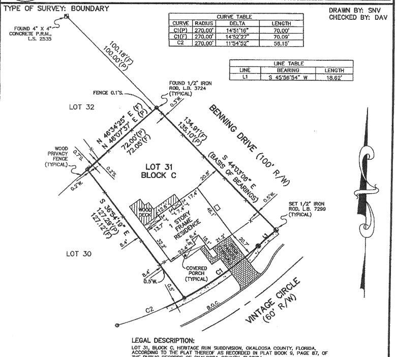 HERITAGE RUN S/D - Residential