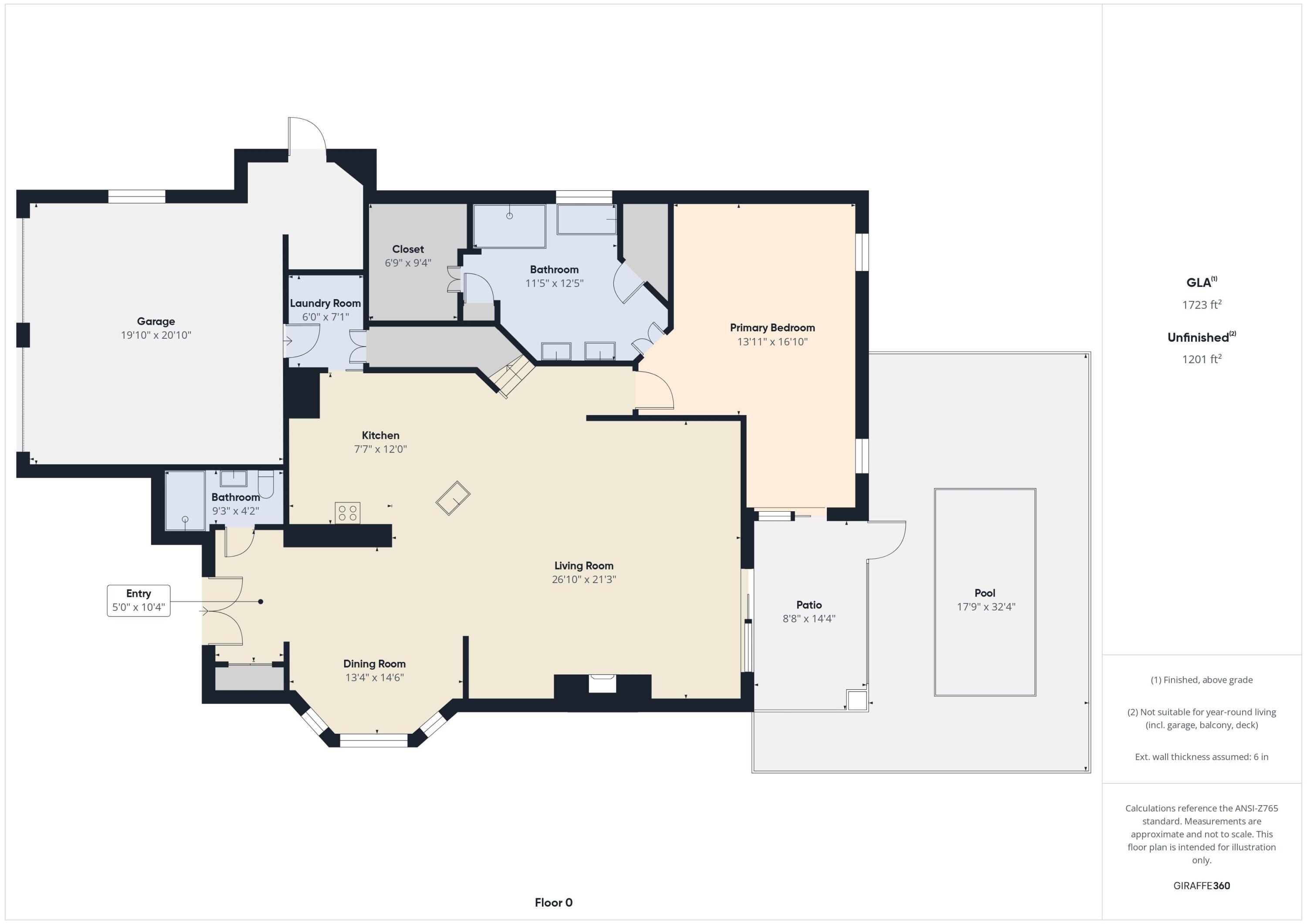 DESTINY S/D - Residential