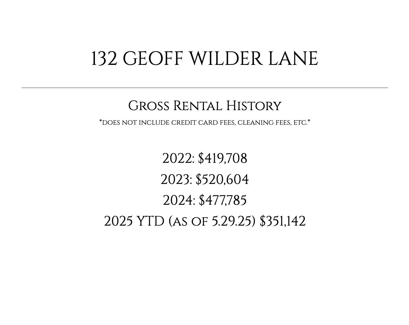 WATERS EDGE - Residential