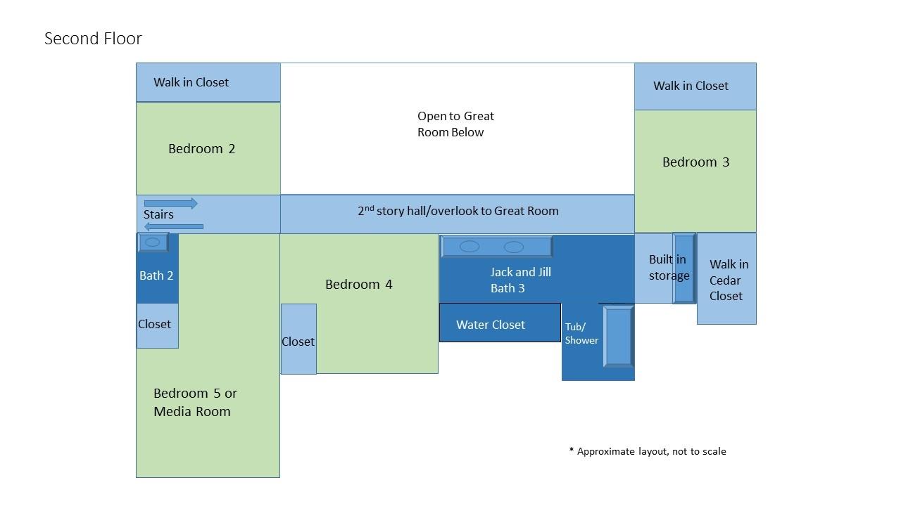 WINDWARD PH 5 - Residential