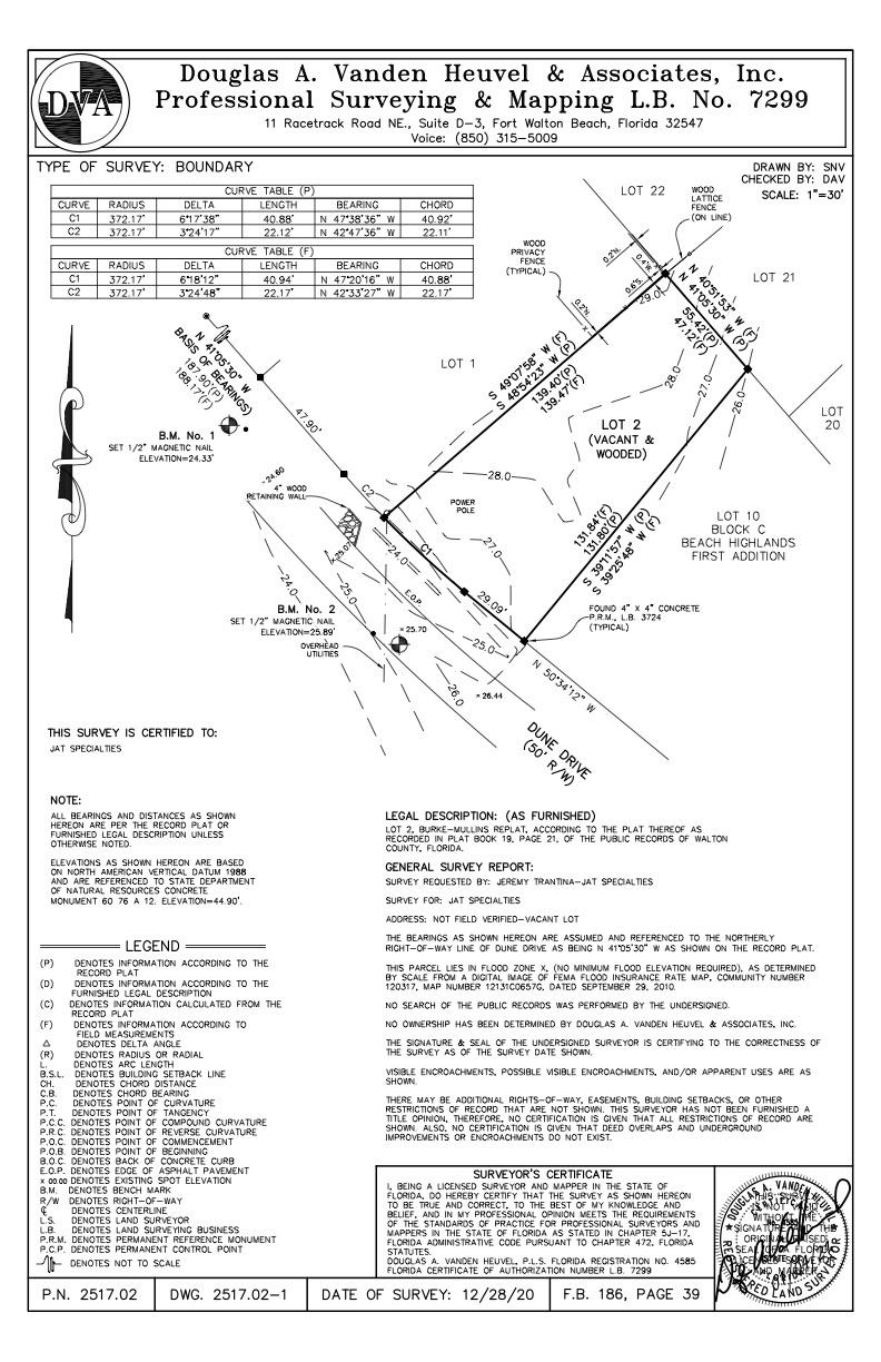 BEACH HIGHLAND 1ST ADD - Land