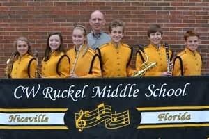 BRISTOL VILLAGE RAINTREE ESTATES - Land