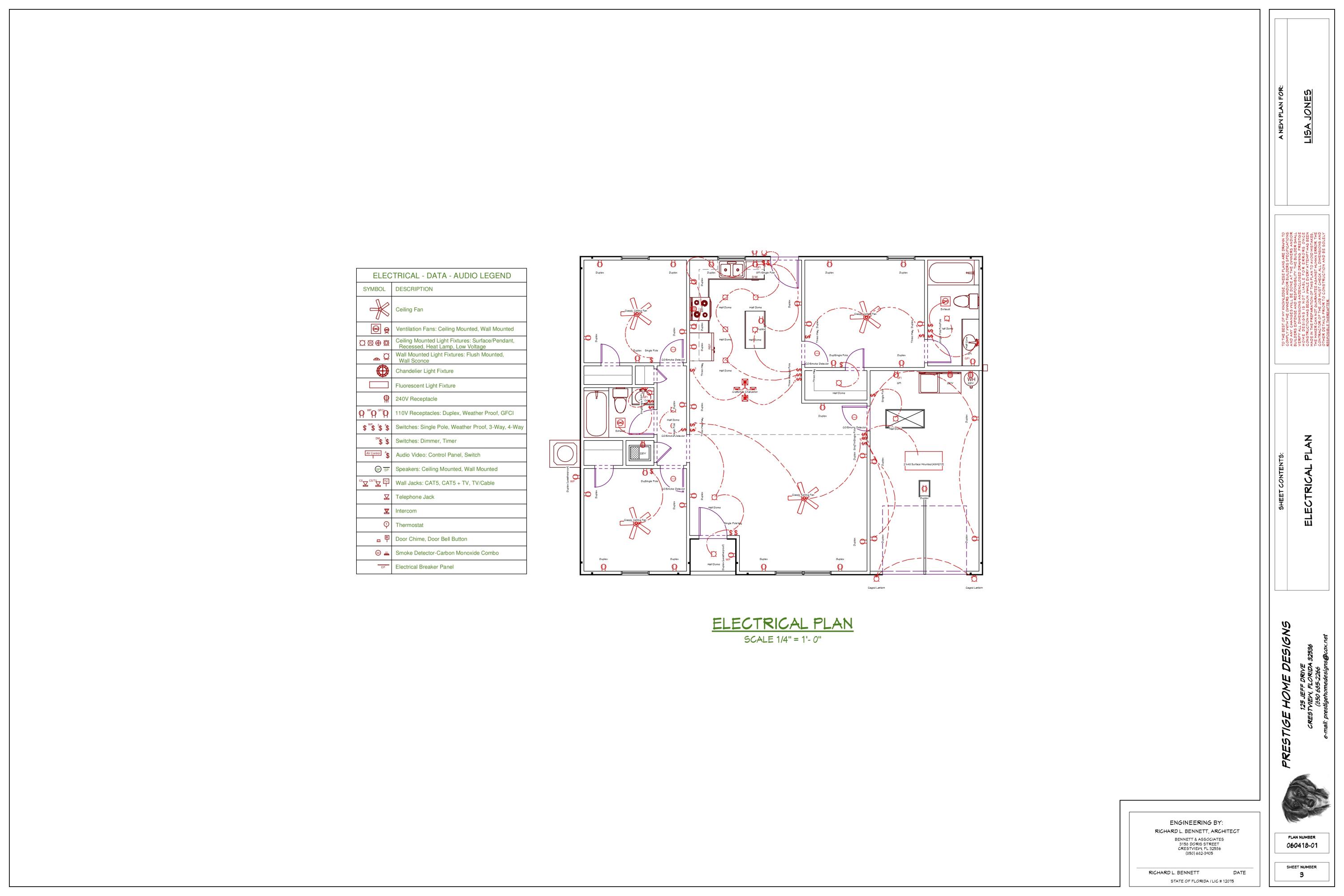 SOUTHWAY ESTATES - Residential