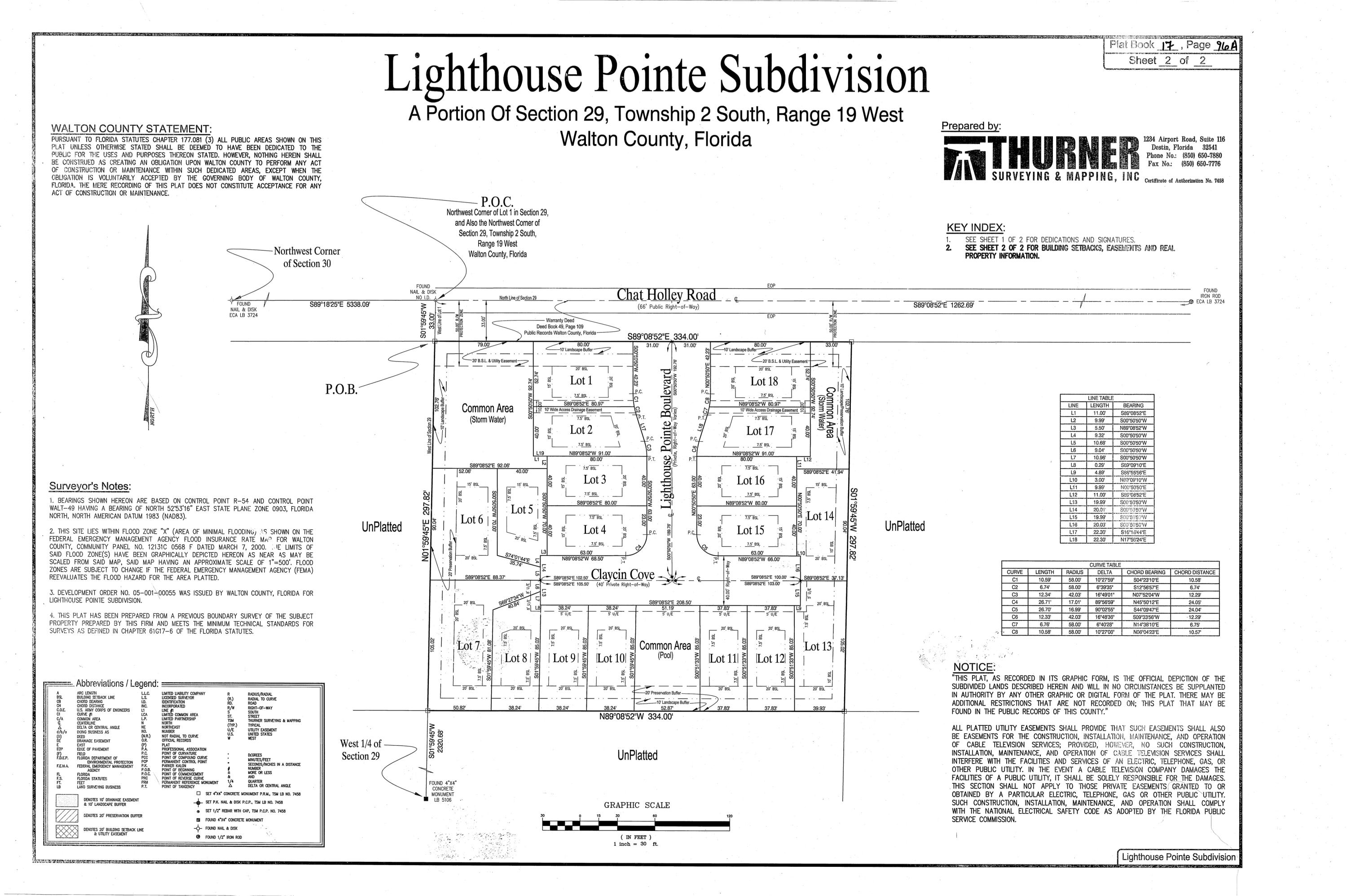 LIGHTHOUSE POINTE - Land