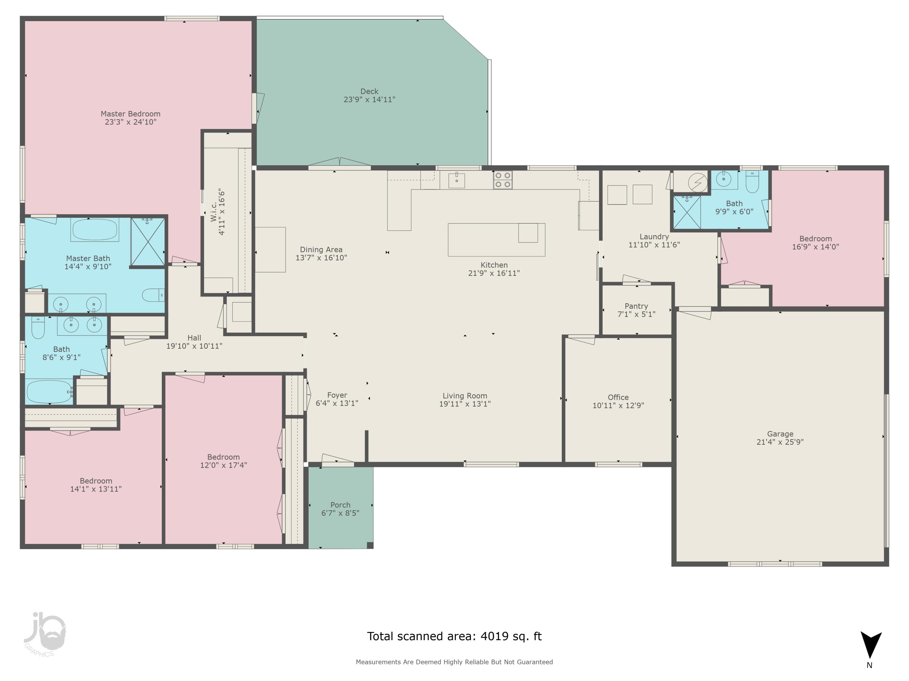 METES & BOUNDS - Residential