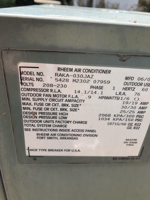 METES & BOUNDS - Residential