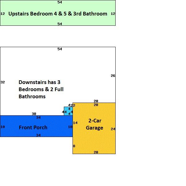 SOUTHVIEW ESTATES PH 2 - Residential