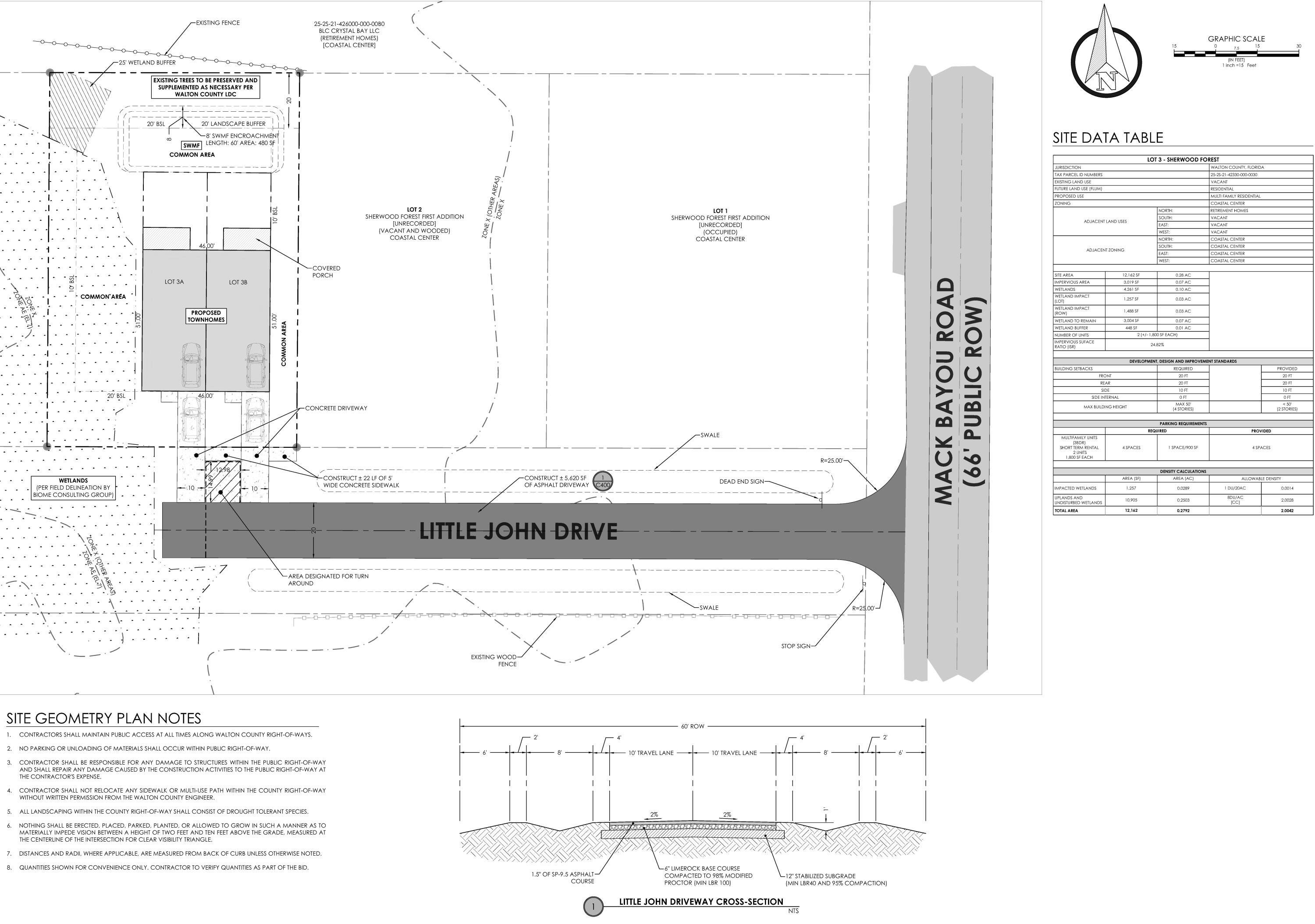 Sherwood Forrest 1st Add S/D - Land