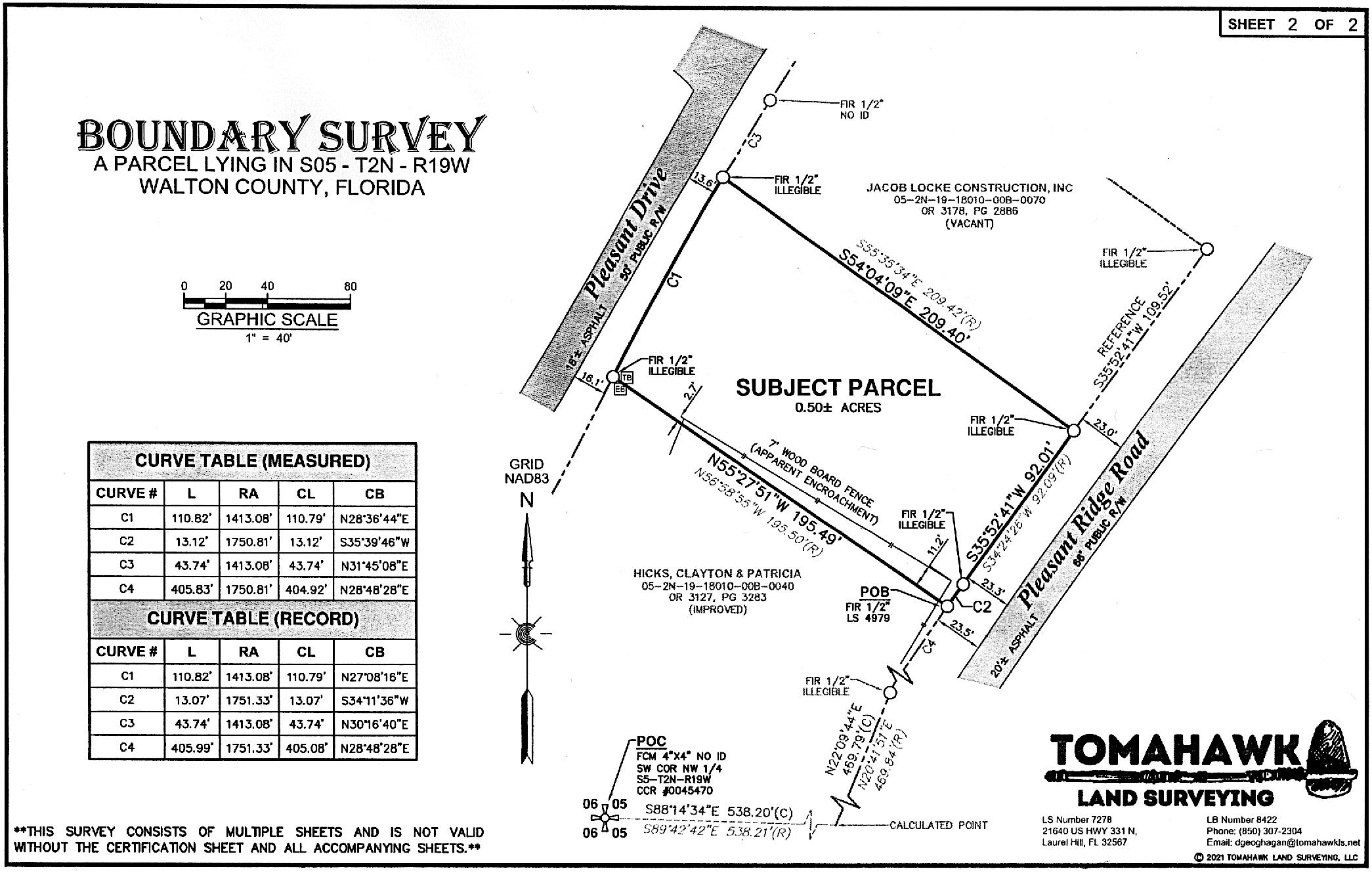 PLEASANT RIDGE ESTATES S/D - Land
