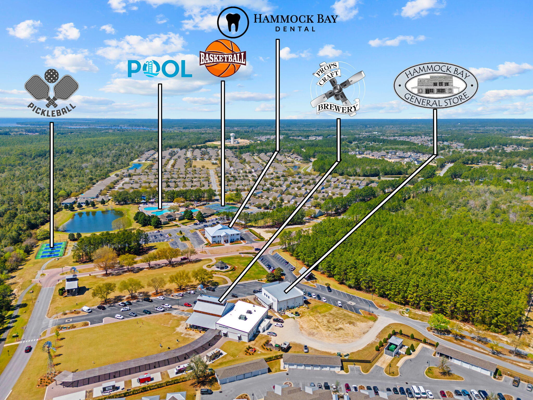 HAMMOCK BAY - Residential