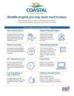 WYNNEHAVEN BEACH ESTATES - Residential Lease