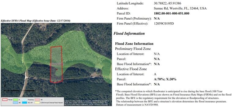 REEDY CREEK S/D - Land