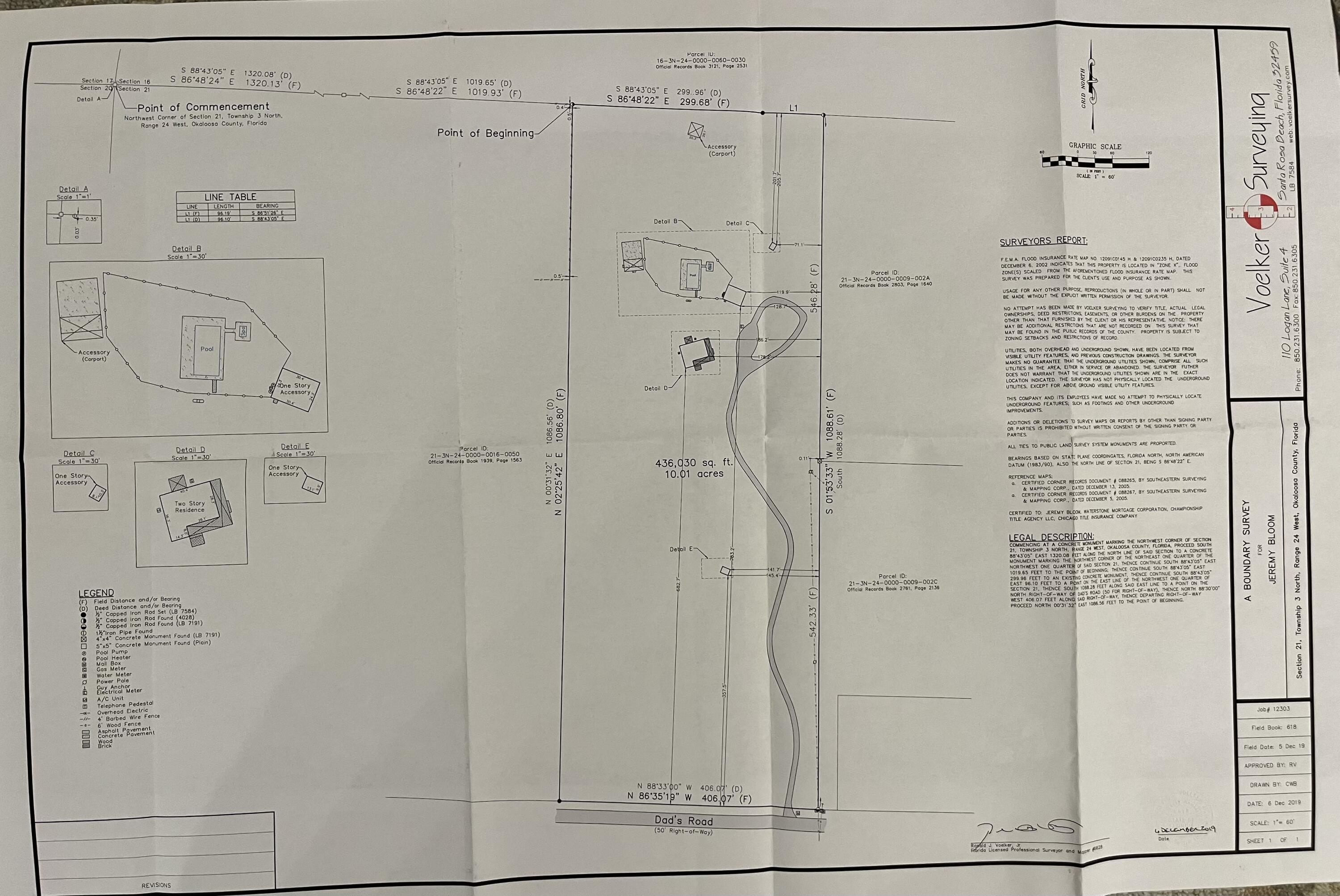 METES & BOUNDS - Residential