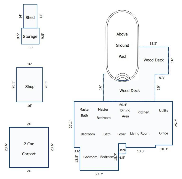METES & BOUNDS - Residential