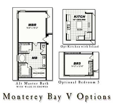 HOLLEY BY THE SEA - Residential