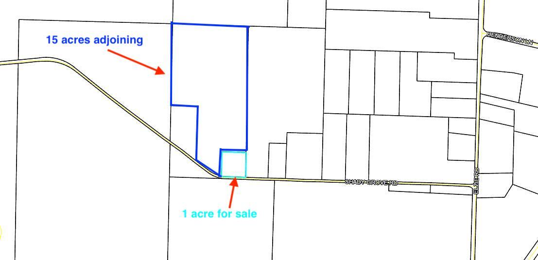 METES & BOUNDS - Land