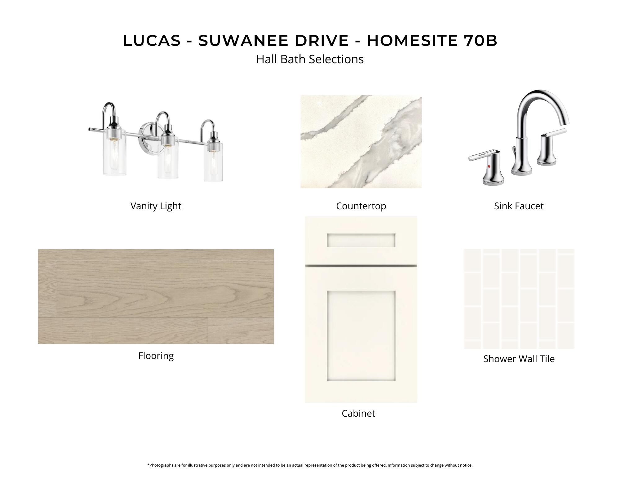 Watersound Origins - Residential