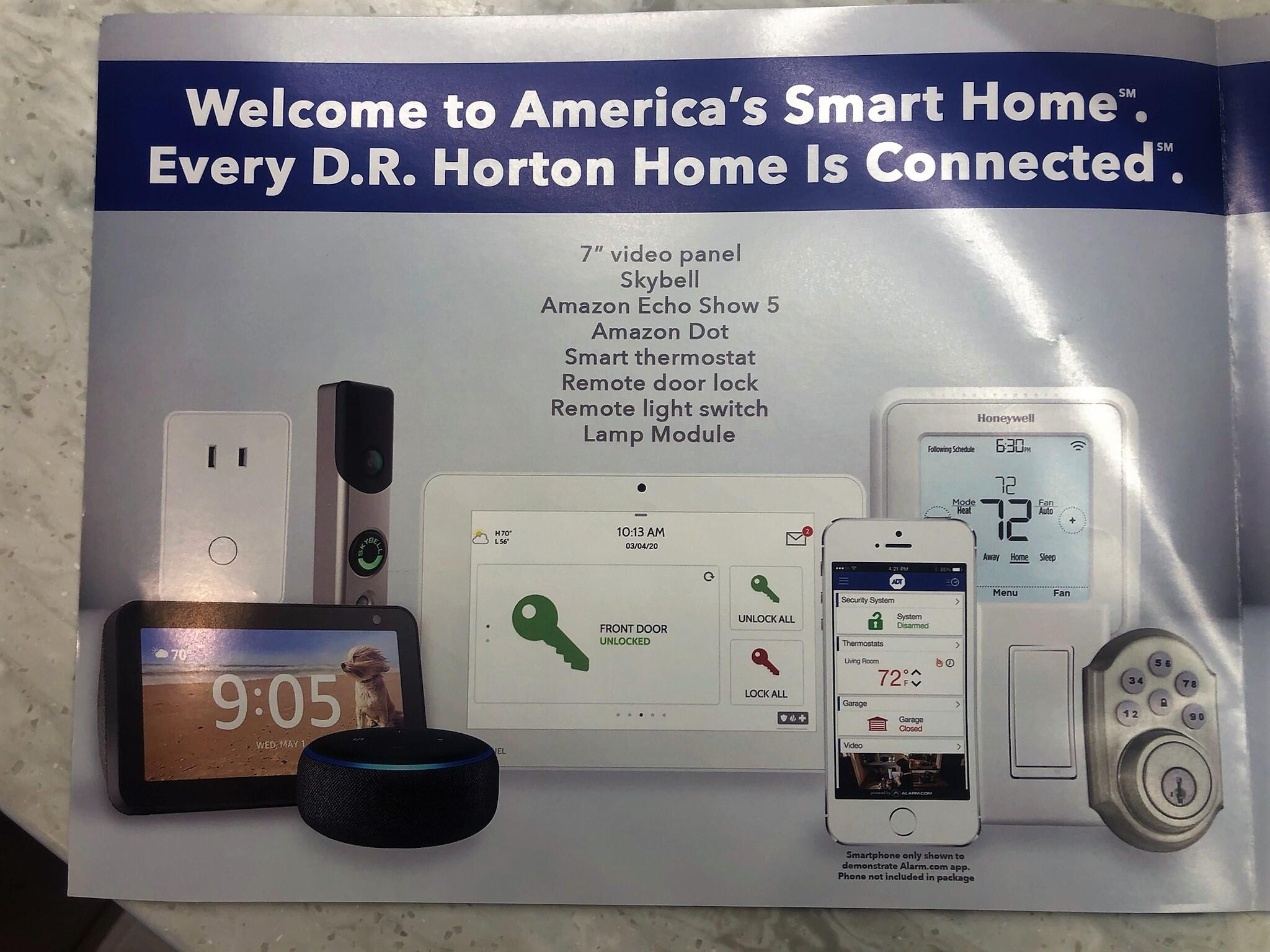 PATRIOT RIDGE - Residential