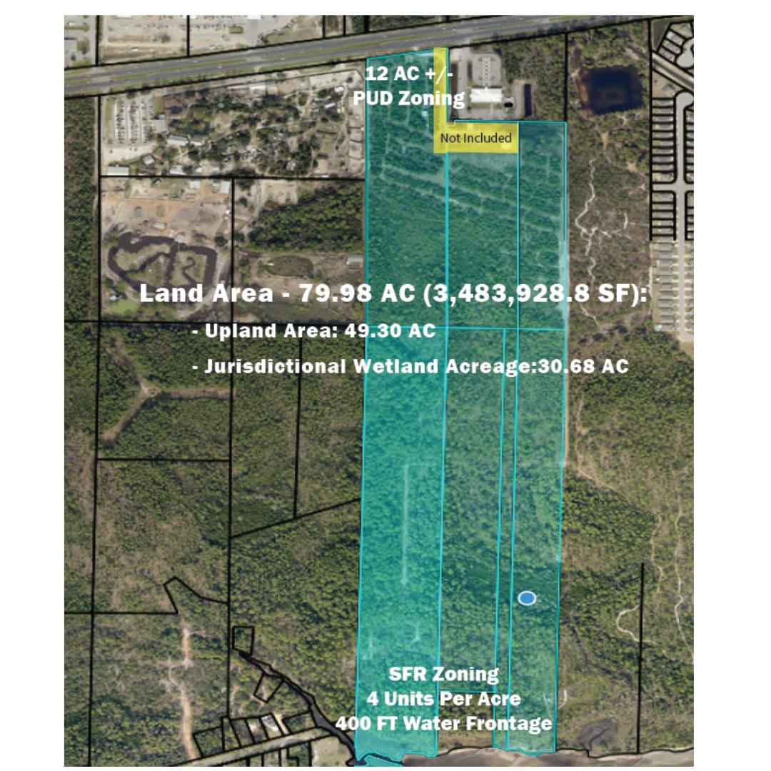 Highly desirable, mixed-use land tract, perfect for multi-use development. The property is a 79.98-acre tract under two zoning districts. Approximately, 12 acres fronts Gulf Breeze Pkwy and is zoned PBD (Planned Business District). This portion of the property enjoys maximum exposure on a heavy traffic corridor and is well suited for commercial development. The remaining 68 acres is zoned R-1 (SF residential) and allows for a density of up to 4 units per acre. The property has a level topography. The location is in an area of increasing home values, and strong continued demand for newly built homes. The property enjoys over 400 FT of frontage on Santa Rosa Sound- noted for its boating, world-class fishing, and breathtaking views.  Upland: 49.30Jurisdictional wetlands 30.68