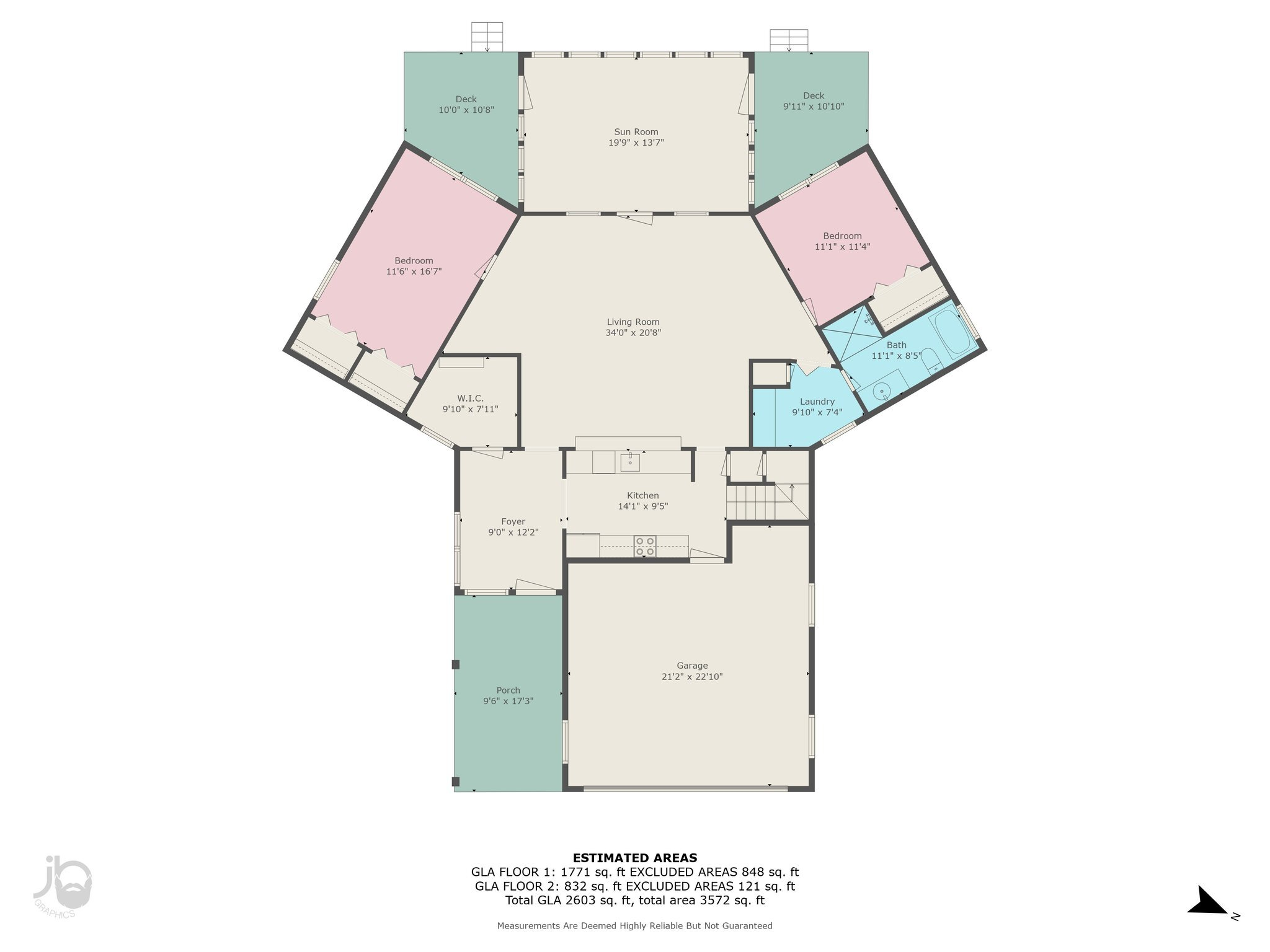 METES & BOUNDS - Residential