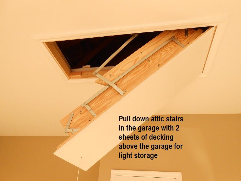 ROSEMONT S/D - Residential