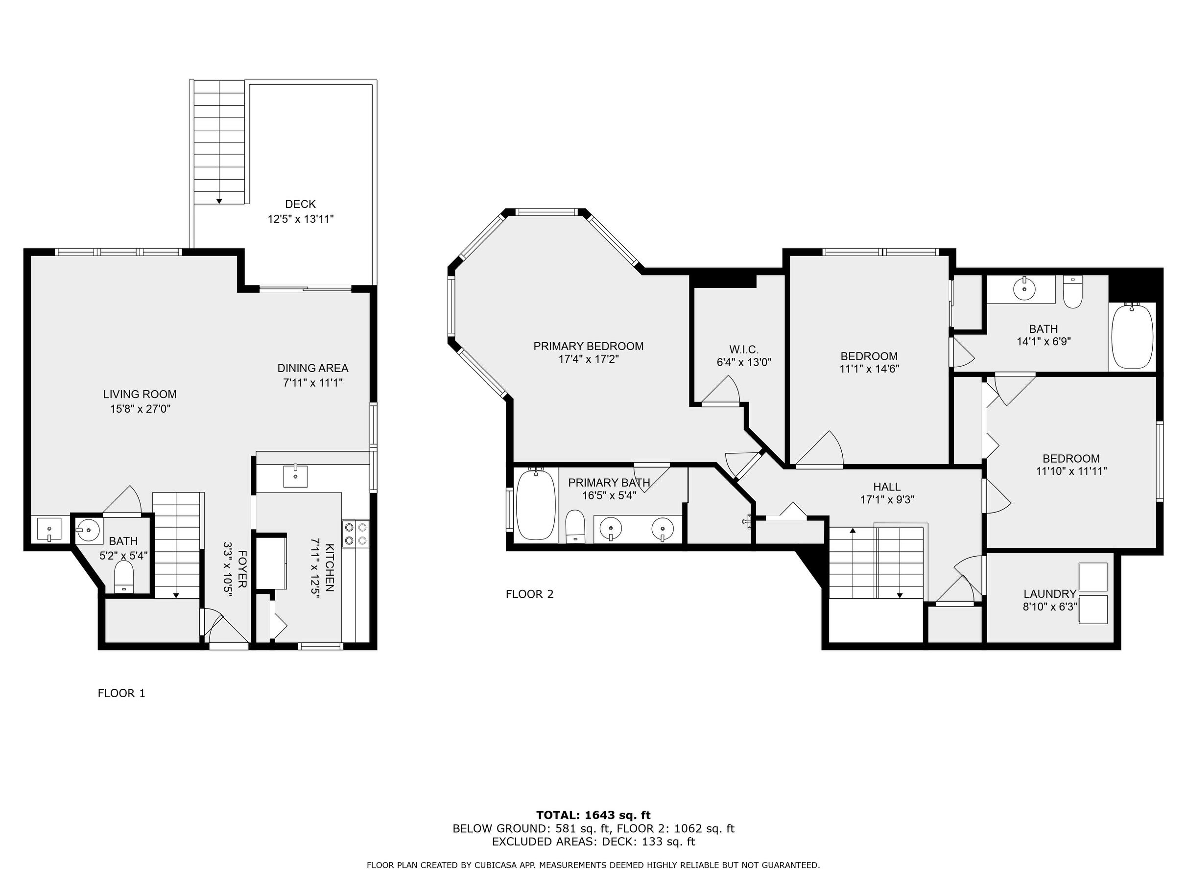 Sandestin Resort - Residential