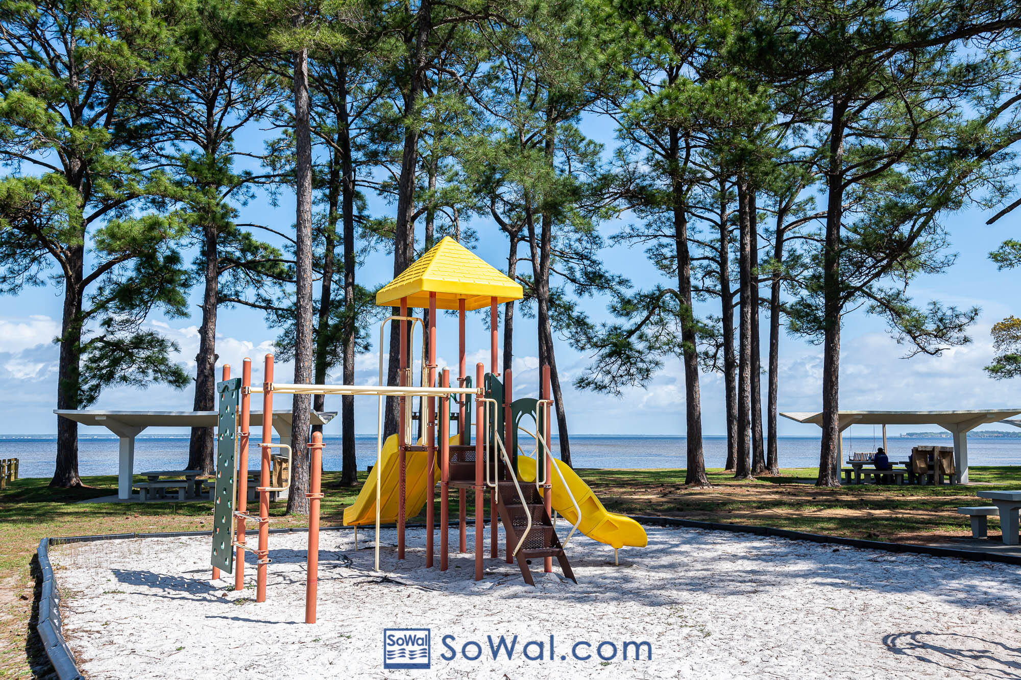 HOLIDAY SHORES ESTATES - Residential